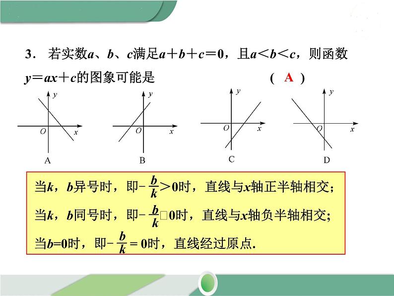 八年级下册数学：第19章 一次函数第十九章 小结与复习 ppt课件07