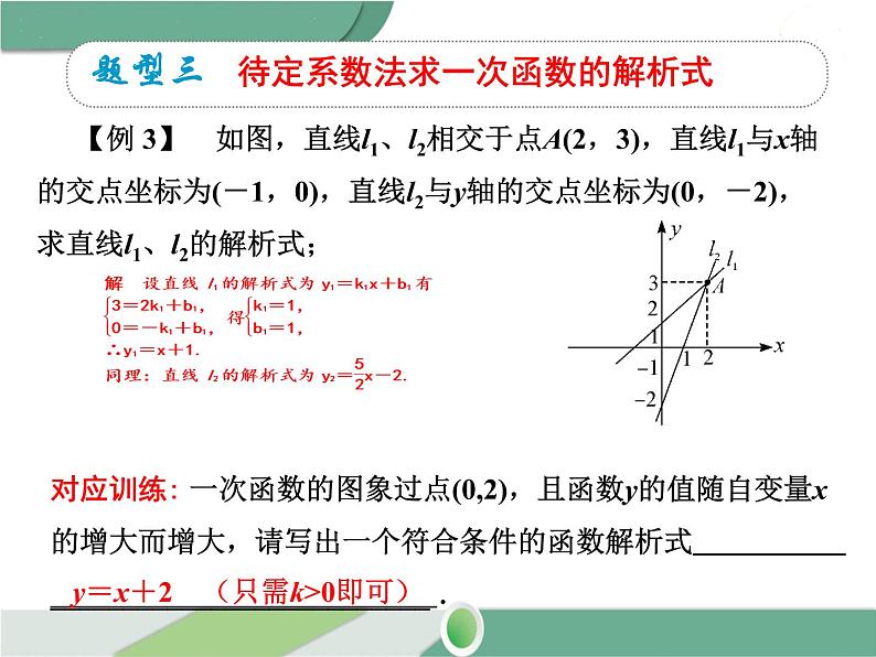 八年级下册数学：第19章 一次函数第十九章 小结与复习 ppt课件08