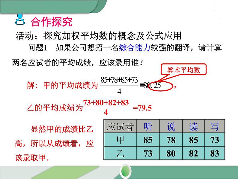 八年级下册数学：第20章 数据的分析20.1.1 第1课时 平均数和加权平均数 ppt课件第5页