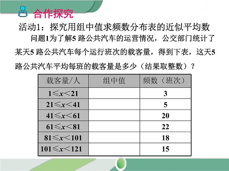 八年级下册数学：第20章 数据的分析20.1.1 第2课时 用样本平均数估计总体平均数 ppt课件04