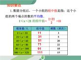 八年级下册数学：第20章 数据的分析20.1.1 第2课时 用样本平均数估计总体平均数 ppt课件