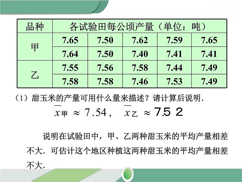 八年级下册数学：第20章 数据的分析20.2 第1课时 方差 ppt课件05