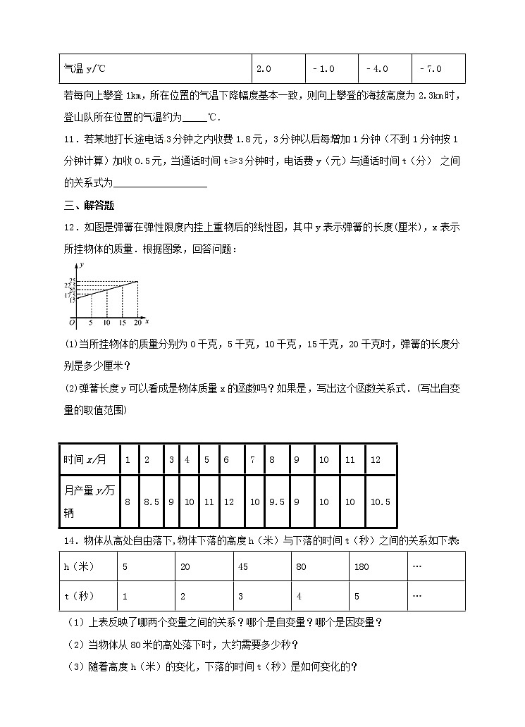 八年级下册数学：19.1.2 函数的图象（2）同步练习（含答案）第3页