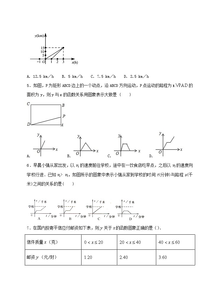 八年级下册数学：19.1.2 函数的图象（1）同步练习（含答案）02