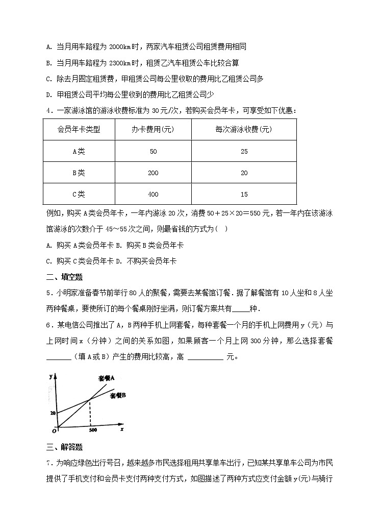 八年级下册数学：19.3 课题学习 选择方案同步练习（含答案）02