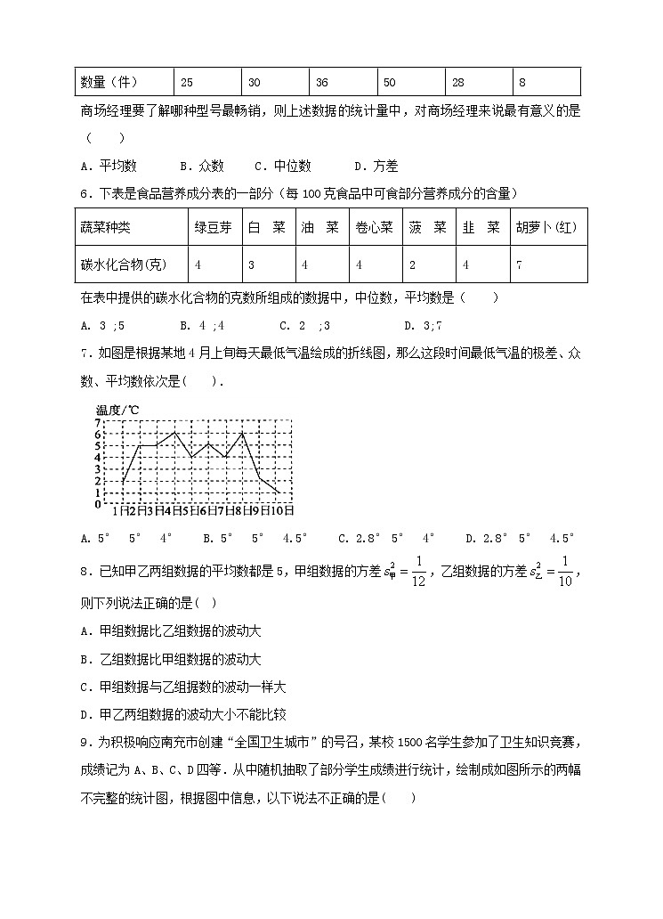 八年级下册数学：20.3 课题学习 体质健康测试中的数据分析同步练习（含答案）02