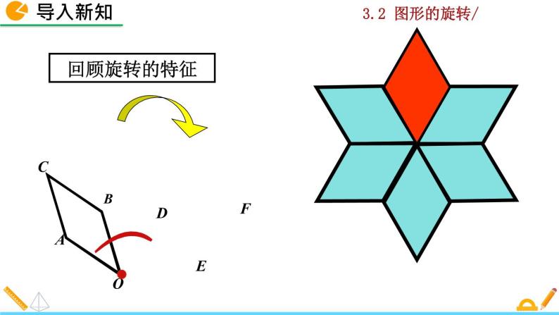 数学八年级下册2 图形的旋转优质课课件ppt