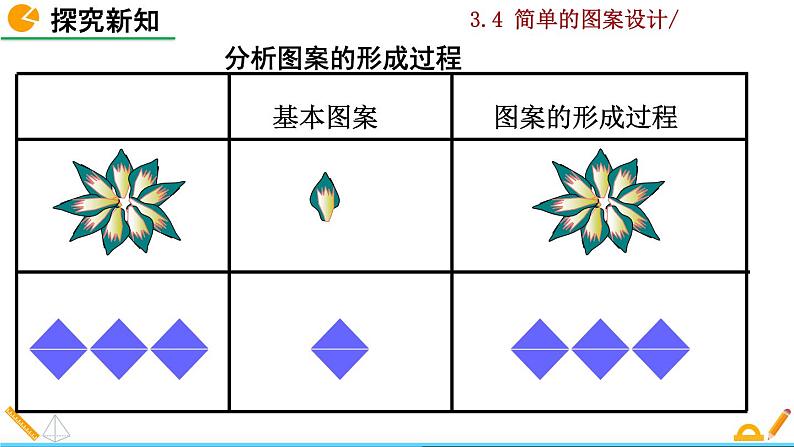 北师大版八年级数学下册3.4 简单的图案设计（PPT课件）07