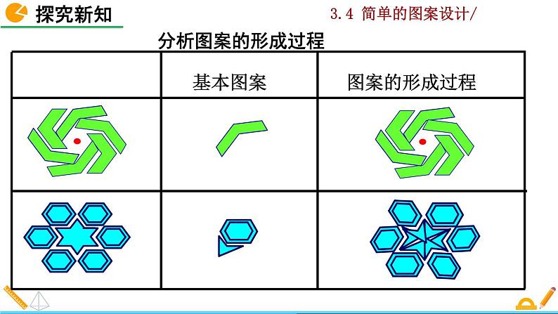 北师大版八年级数学下册3.4 简单的图案设计（PPT课件）08