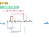 北师大版七年级数学下册 1.5.1   平方差公式的认识（PPT课件+教案）