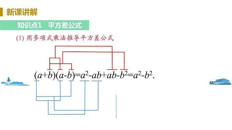 北师大版七年级数学下册 1.5.1   平方差公式的认识（PPT课件+教案）04