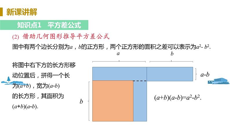 北师大版七年级数学下册 1.5.1   平方差公式的认识（PPT课件+教案）05