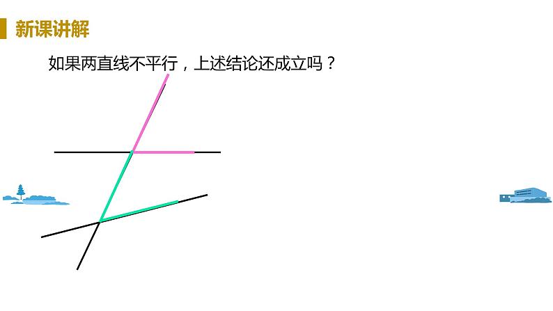 北师大版七年级数学下册 2.3.1  平行线的性质（PPT课件+教案）07