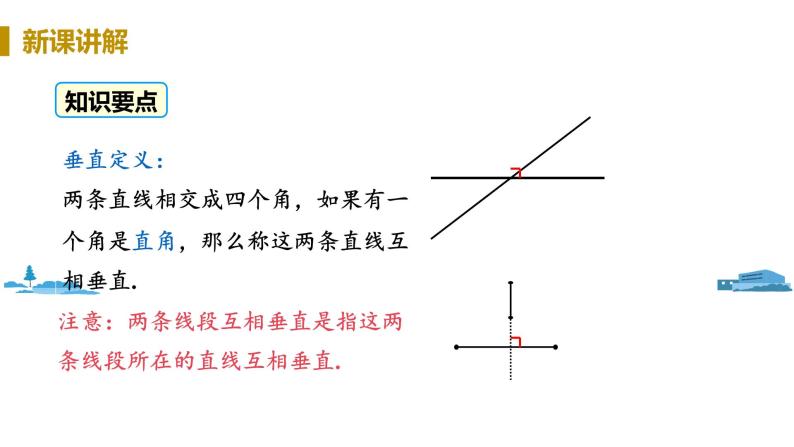 初中数学北师大版七年级下册1两条直线的位置关系优秀ppt课件