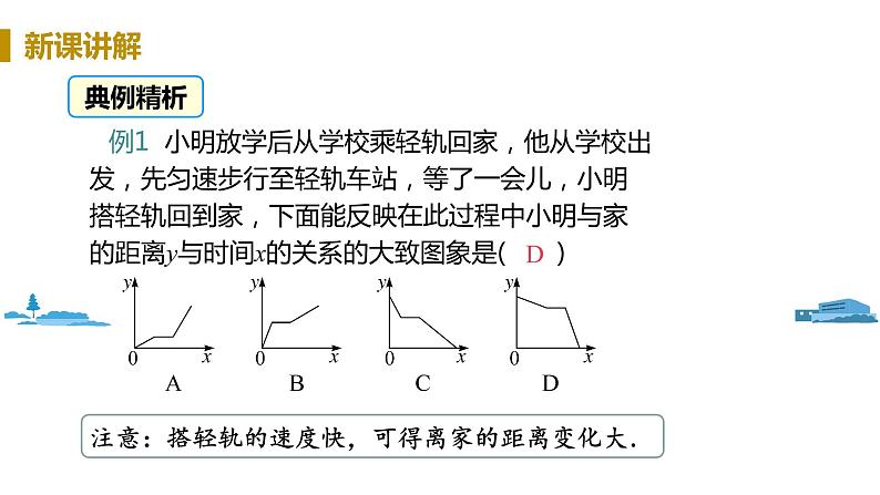 北师大版七年级数学下册 3.3.2   折线形图像（PPT课件+教案）08