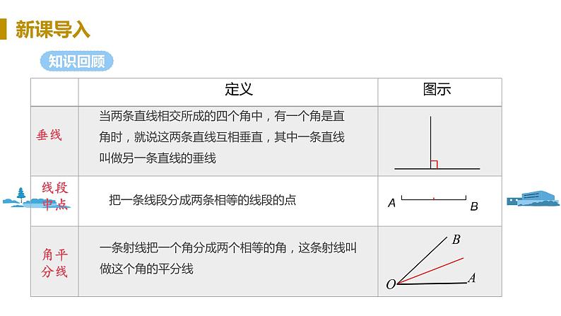 北师大版七年级数学下册 4.1.3  三角形的中线、角平分线（PPT课件+教案）03