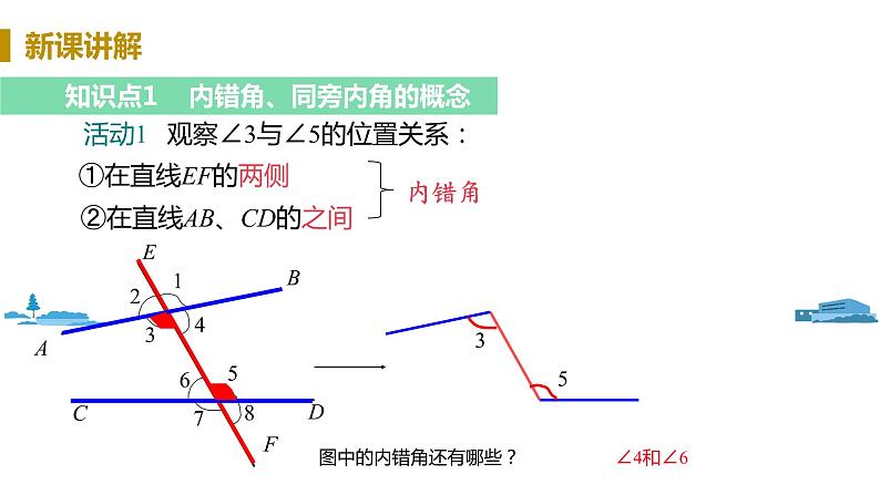 北师大版七年级数学下册 2.2.2  利用内错角、同旁内角判定两直线平行（PPT课件+教案）04