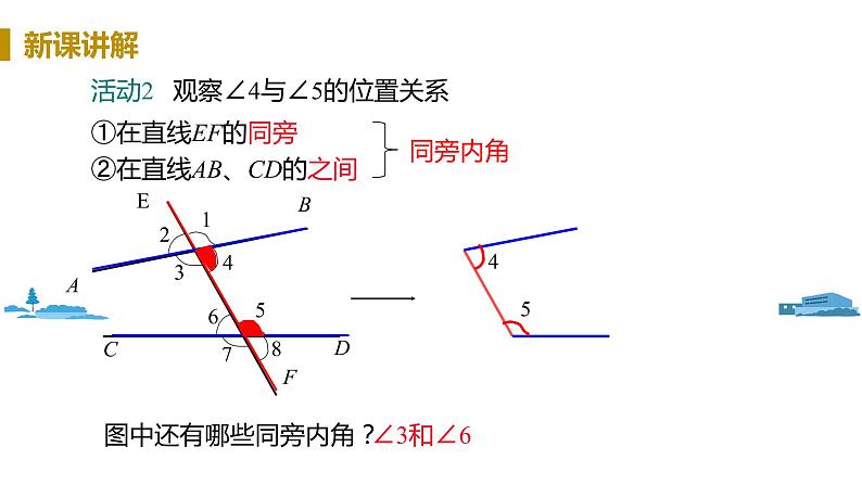 北师大版七年级数学下册 2.2.2  利用内错角、同旁内角判定两直线平行（PPT课件+教案）06