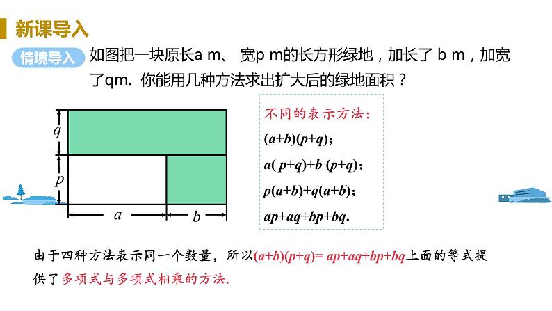 北师大版七年级数学下册 1.4.3  多项式乘多项式（PPT课件+教案）03