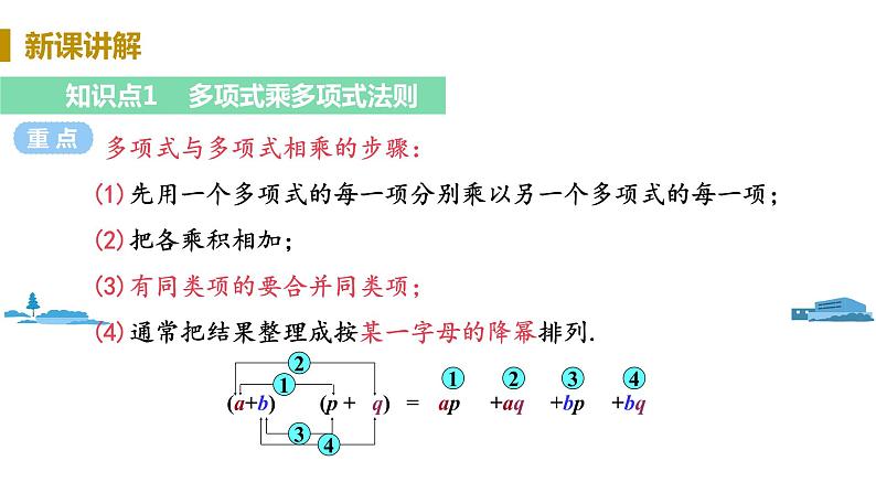 北师大版七年级数学下册 1.4.3  多项式乘多项式（PPT课件+教案）05