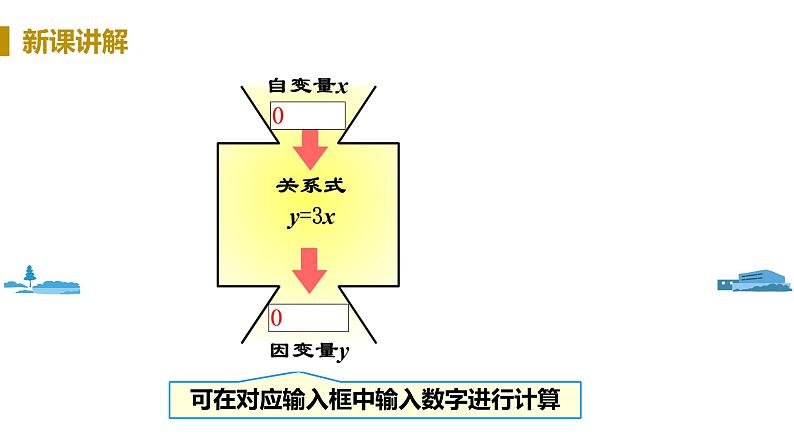 北师大版七年级数学下册 3.2  用关系式表示的变量间关系（PPT课件+教案）07