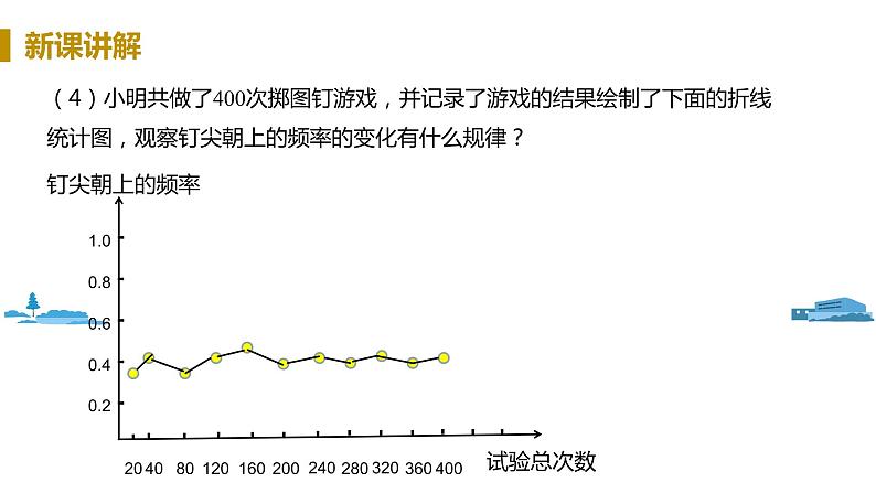 课时1 频率的稳定性第7页