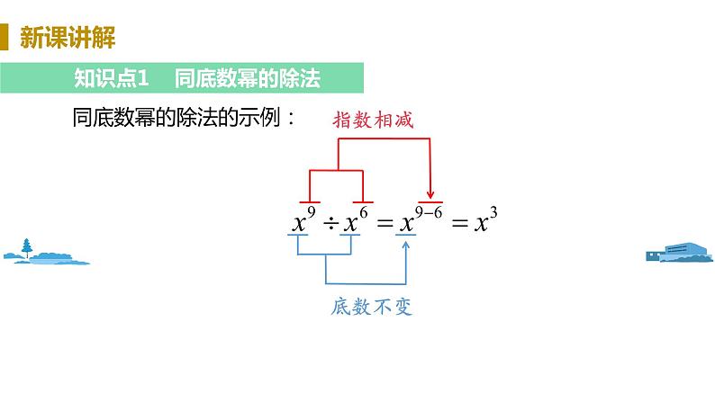 课时1 同底数幂的除法第5页