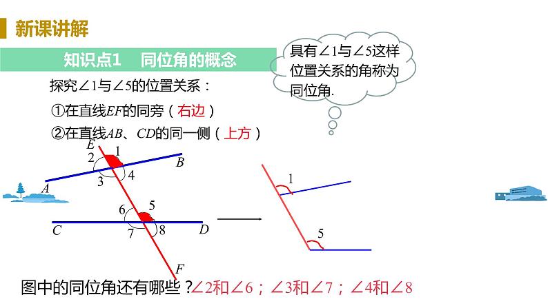 北师大版七年级数学下册 2.2.1  利用同位角判定两直线平行（PPT课件+教案）04