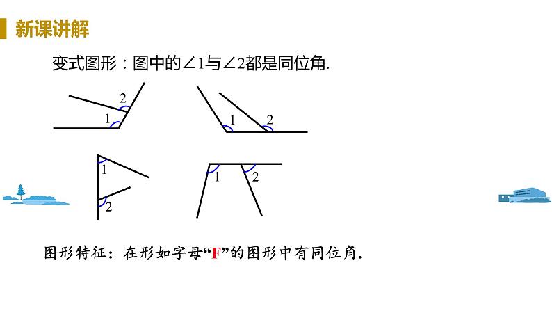 北师大版七年级数学下册 2.2.1  利用同位角判定两直线平行（PPT课件+教案）05