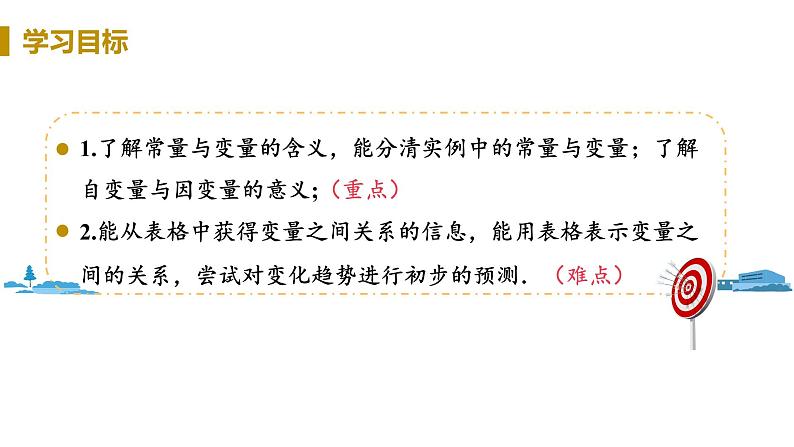 北师大版七年级数学下册 3.1  用表格表示的变量间关系（PPT课件+教案）02