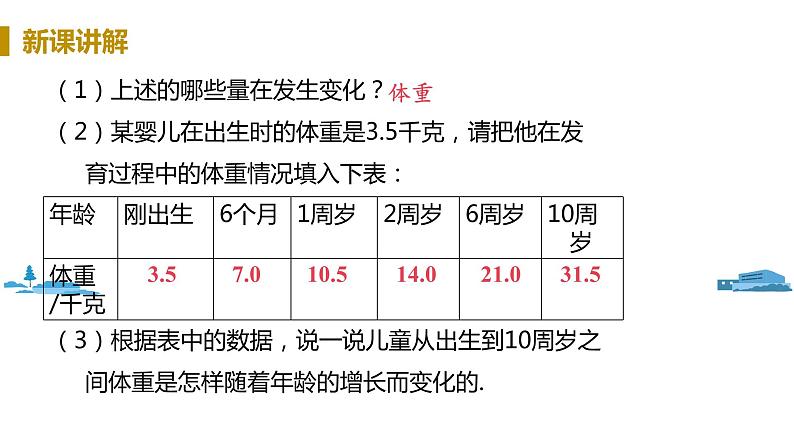 北师大版七年级数学下册 3.1  用表格表示的变量间关系（PPT课件+教案）05