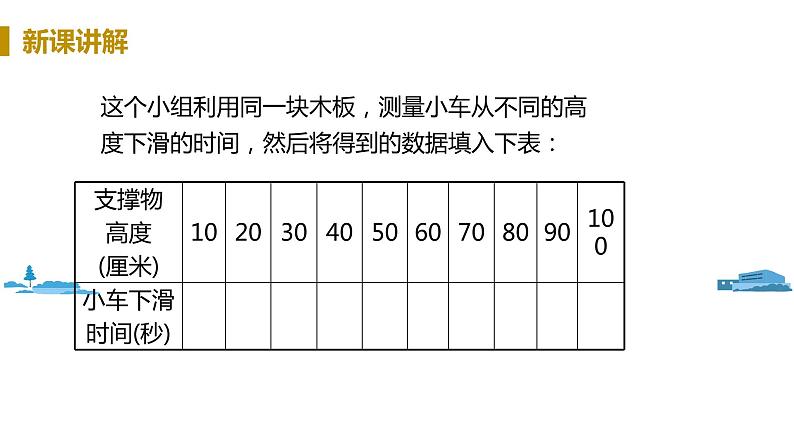 北师大版七年级数学下册 3.1  用表格表示的变量间关系（PPT课件+教案）07