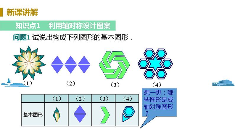 北师大版七年级数学下册 5.4  利用轴对称进行设计（PPT课件+教案）04