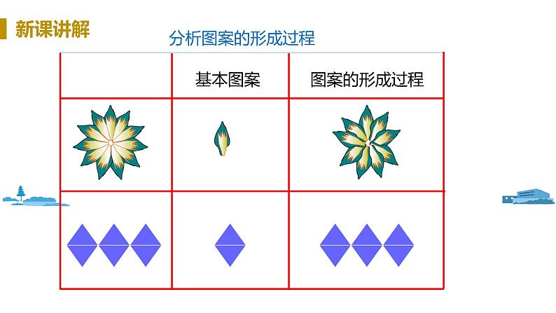 北师大版七年级数学下册 5.4  利用轴对称进行设计（PPT课件+教案）06