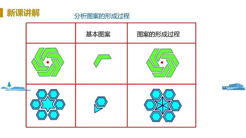 北师大版七年级数学下册 5.4  利用轴对称进行设计（PPT课件+教案）07