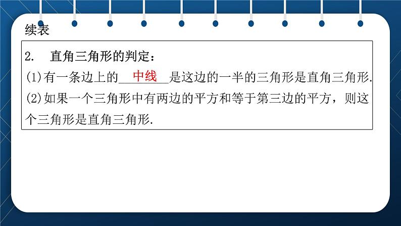 人教版2021中考数学总复习  第19讲  直角三角形与锐角三角函数 精品课件PPT第3页