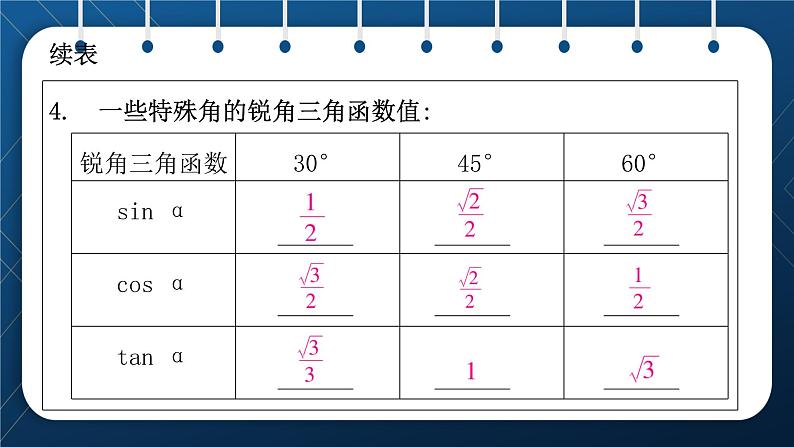 人教版2021中考数学总复习  第19讲  直角三角形与锐角三角函数 精品课件PPT第6页