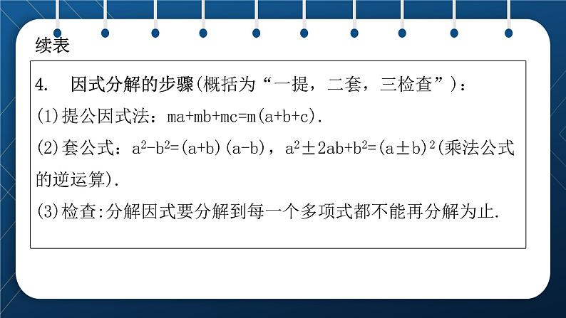 人教版2021中考数学总复习  第2讲  整式与因式分解 精品课件PPT05