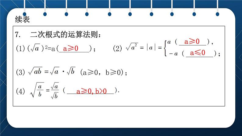 人教版2021中考数学总复习  第3讲  数的开方与二次根式 精品课件PPT04