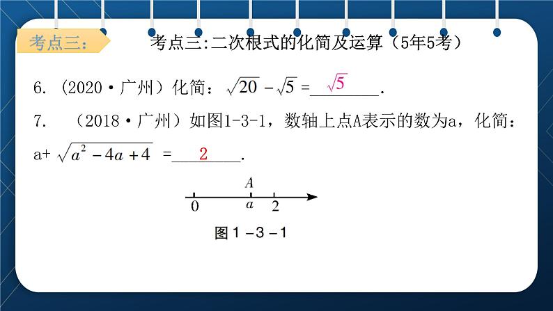 人教版2021中考数学总复习  第3讲  数的开方与二次根式 精品课件PPT07