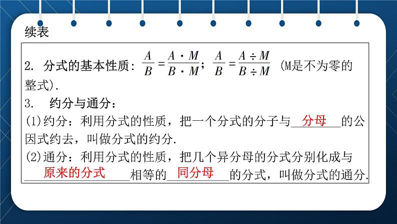 人教版2021中考数学总复习  第4讲  分式 精品课件PPT03