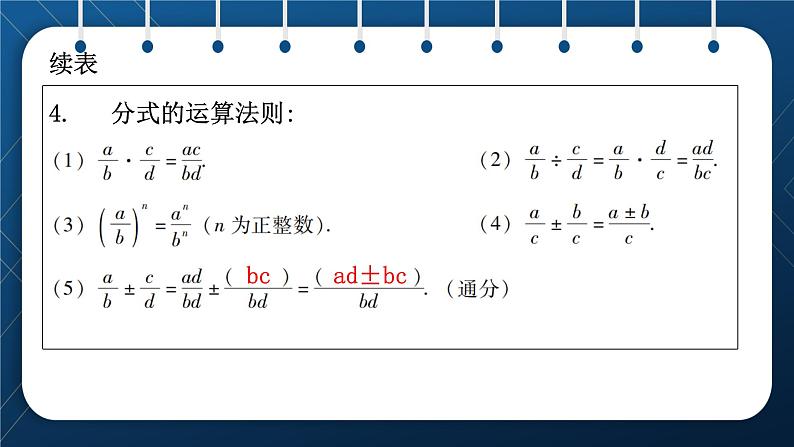 人教版2021中考数学总复习  第4讲  分式 精品课件PPT04