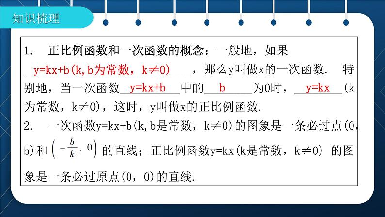 人教版2021中考数学总复习  第10讲  一次函数 精品课件PPT02