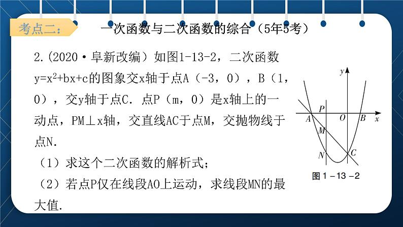 人教版2021中考数学总复习  第13讲  函数的综合运用第四章三角形 精品课件PPT第5页