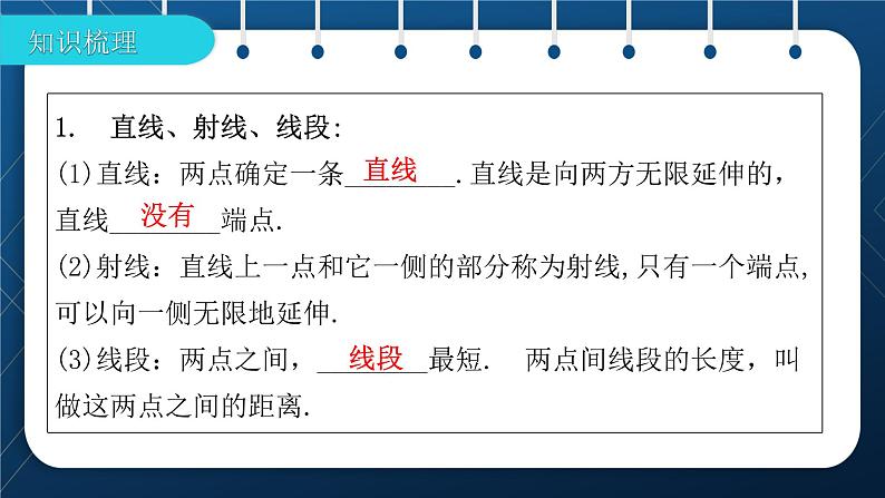 人教版2021中考数学总复习  第14讲  线段与角、相交线与平行线 精品课件PPT02