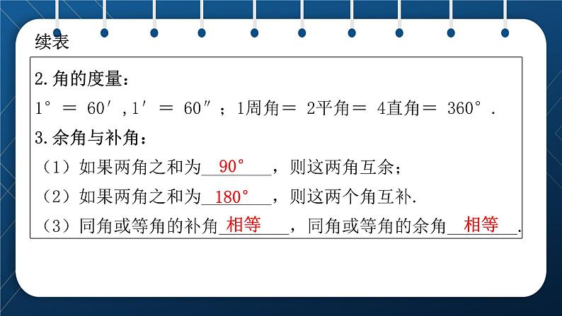 人教版2021中考数学总复习  第14讲  线段与角、相交线与平行线 精品课件PPT03