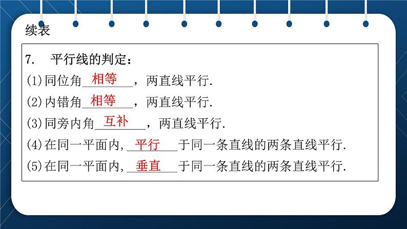 人教版2021中考数学总复习  第14讲  线段与角、相交线与平行线 精品课件PPT05