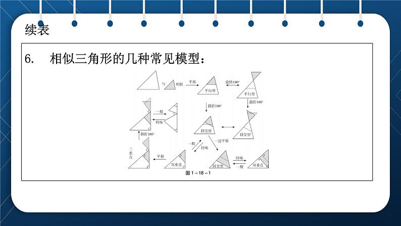 人教版2021中考数学总复习  第18讲  相似三角形 精品课件PPT07