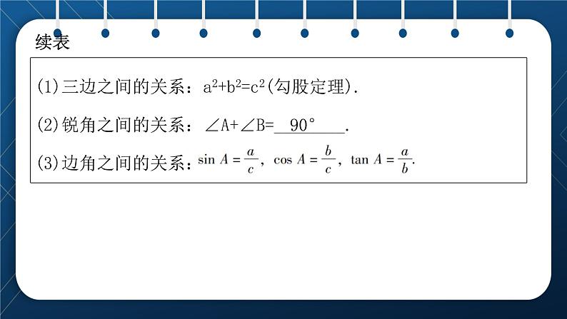 人教版2021中考数学总复习  第20讲  解直角三角形 精品课件PPT03