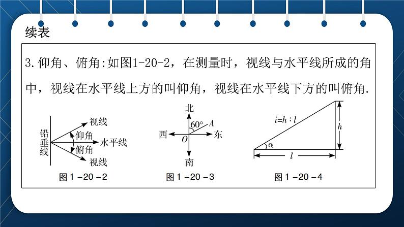 人教版2021中考数学总复习  第20讲  解直角三角形 精品课件PPT04